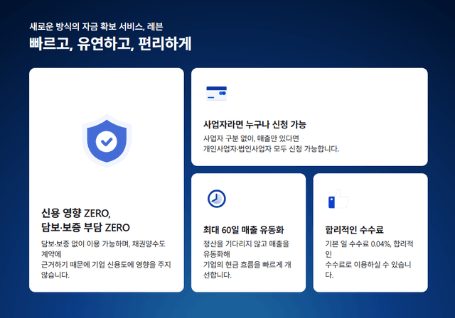 사업자 운영자금이 필요할 때, 대출 대신 B2B 선정산을 찾는 이유