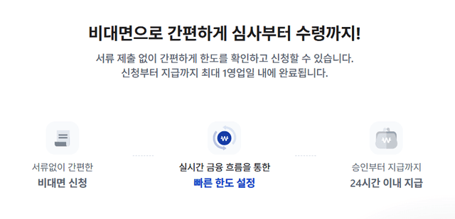 법인사업자 대출 필수 체크리스트: 대출과 B2B 선정산 비교로 알아보는 상황별 선택법